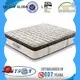 Rayson Mattress Custom hotel bedding suppliers Supply 1