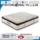 Rayson Mattress luxury hotel mattress brands Suppliers 1