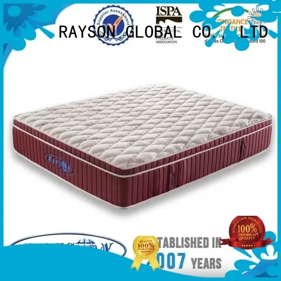 Top hotel bed comforter size manufacturers 1