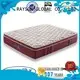 Top hotel bed comforter size manufacturers 1