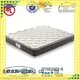 Rayson Mattress Wholesale part memory foam mattress manufacturers 1