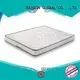 Rayson Mattress Top sleepwell pocket spring mattress review manufacturers 1
