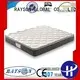 Custom double layer pocket spring mattress customized Supply 1