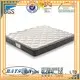 Wholesale open spring mattress customized manufacturers 1