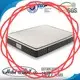 Custom vacuum rolled mattress rolled manufacturers 1