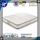 Rayson Mattress zipper what is a spring mattress manufacturers 1
