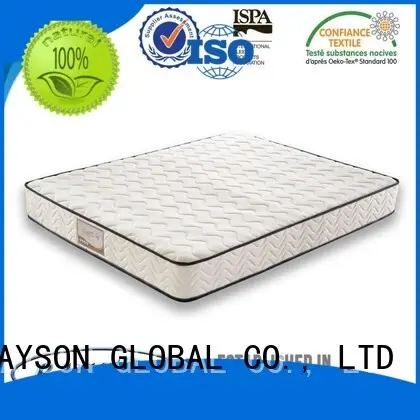 New single mattress pocket zipper Suppliers 1