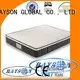 New pocket mattress memory foam pack Supply 1