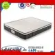 Rayson Mattress foam 3000 pocket sprung mattress super king size Suppliers 1