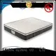 Rayson Mattress Wholesale roll up foam mattress manufacturers 1