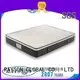 Rayson Mattress gel 1000 pocket sprung manufacturers 1