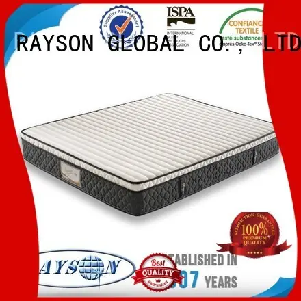 Rayson Mattress rolled myrbacka mattress review manufacturers 1