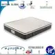 Custom roll up memory foam mattress topper pack Supply 1