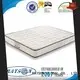 Rayson Mattress rolled pocket sprung double mattress best price manufacturers 1