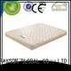 2017 Wholesale Cheap Custom High Density Pu Sponge Mattress 1