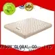 Advantage Price Hot Sale Rebound Foam Polyester Fiber Mattress 1
