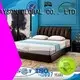 Import China Goods Cheapest Price Comfort Visco Gel Memory Foam Mattress 1