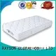 High Standard Reasonable Price Wholesale Cheap Foam Mattress 1