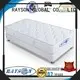 Cheap Prices Sales Best Selling Custom Size Continuous Spring Mattress 1