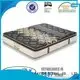 compress double bonnell memory mattress series for house Rayson Mattress 1