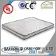 popular bonnell spring and memory foam mattress wholesale for villa 1