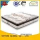 sleeping bonnell & memory sprung mattress supplier for house Rayson Mattress 1
