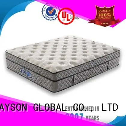littlefoot luxury bonnell spring mattress blue for hotel Rayson Mattress 1