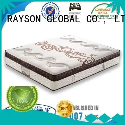 rsbbdl bonnell sprung memory foam supplier for house Rayson Mattress 1