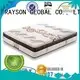 rsbbdl bonnell sprung memory foam supplier for house Rayson Mattress 1