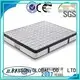 swiss double bonnell memory mattress firm for hotel Rayson Mattress 1