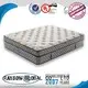 bonnell & memory sprung mattress inner for home Rayson Mattress 1