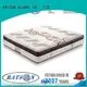 buying bonnell sprung memory foam swiss for house Rayson Mattress 1