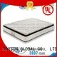 Rayson Mattress green pocket springs for sale manufacturer for home 1