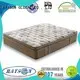 cheap prices pocket springs for sale manufacturer for home 1