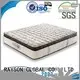 cheap prices best firm pocketed coil mattress wholesale for home Rayson Mattress 1