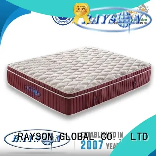 new pocket sprung mattress 14 for house Rayson Mattress 1