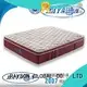 new pocket sprung mattress 14 for house Rayson Mattress 1