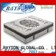 oem memory foam pocket spring manufacturer for home Rayson Mattress 1