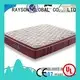 new pocket sprung mattress odm for house Rayson Mattress 1