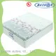 pocket sprung and foam mattress dream for home Rayson Mattress 1