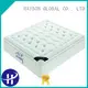 innerspring pocket spring mattress advantage list for hotel Rayson Mattress 1