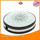 Rayson Mattress high quality queen size pocket sprung mattress rsplsf for house 1