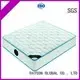 Rayson Mattress guaranteed most comfortable spring mattress wholesale for villa 1