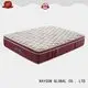 customized pocket mattress double manufacturer for house 1