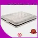 knitted single pocket coil mattress series for home Rayson Mattress 1