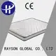 healthy bonnell spring mattress with memory foam series for house 1
