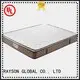 export bonnell mattress with layer of memory foam decubitus for home Rayson Mattress 1