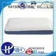 cool contour memory foam pillow woven science selfventilating Warranty Rayson Mattress 1