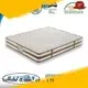 manufaturer pocket springs for sale techical Rayson Mattress company 1