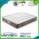 pocket springs for sale 27 customer Rayson Mattress Brand 3 Star Hotel Mattress 1